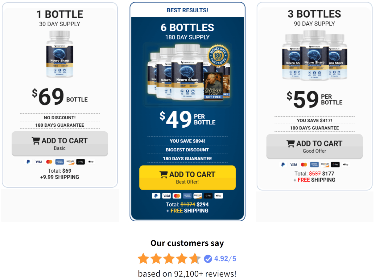 Neurosharp  Official 